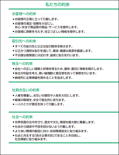 JTグループ行動規範