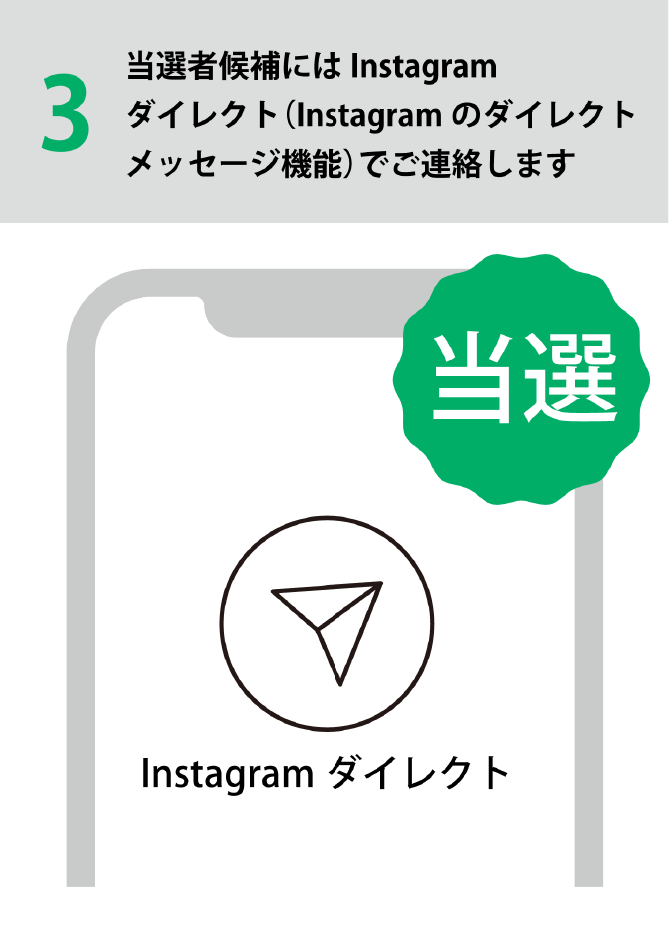 3 当選候補者にはInstagramダイレクト（Instagramのダイレクトメッセージ機能）でご連絡します