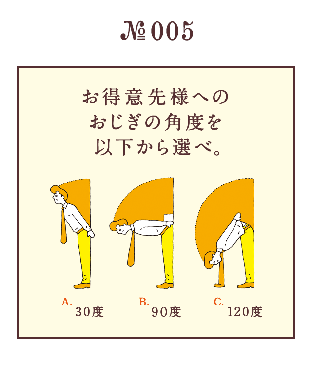 ＜お得意先様へのおじぎの角度を以下から選べ。＞＜A.30度　B.90度　C.120度＞