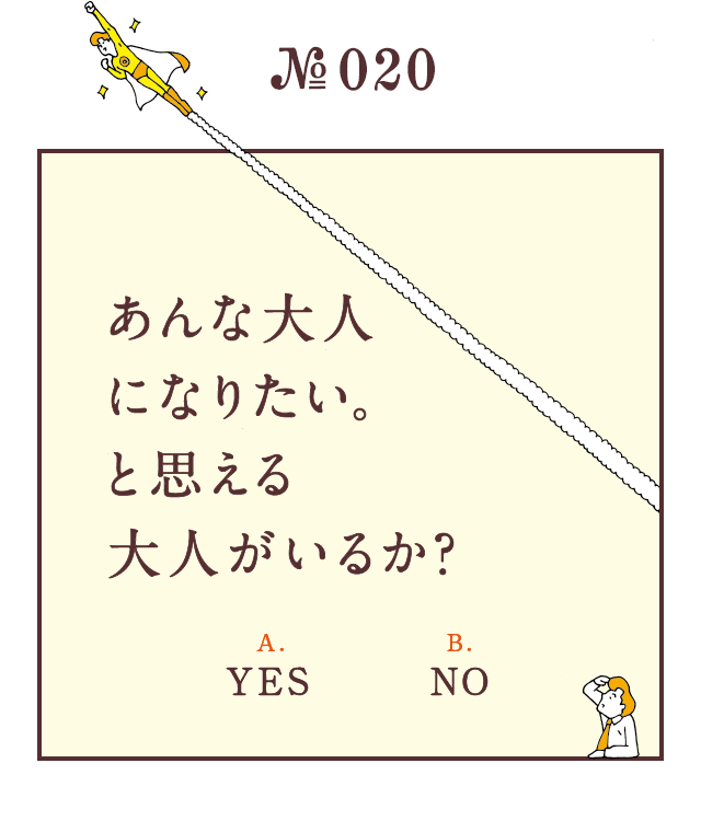 ＜あんな大人になりたい。と思える大人がいるか？＞＜A.YES　B.NO＞