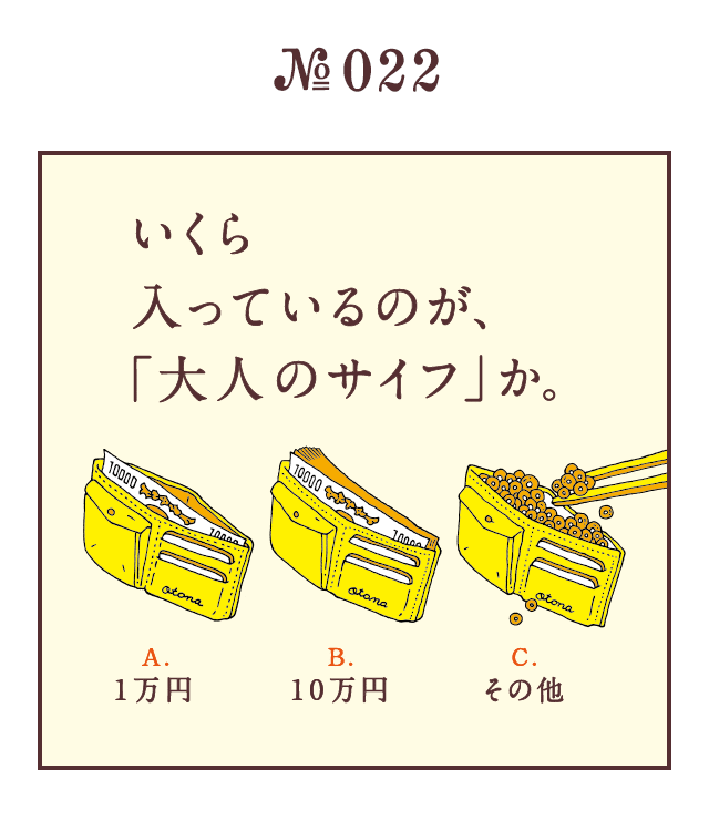 ＜いくら入っているのが、「大人のサイフ」か。＞＜A.1万円　B.10万円　C.その他＞