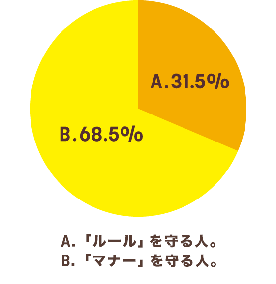 Otona100の No 001 Jtウェブサイト