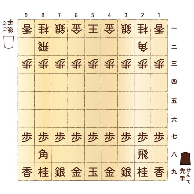 駒の配置
