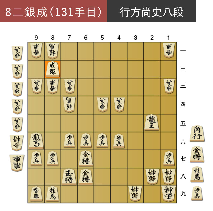 「8二銀成（131手目）」行方尚史八段