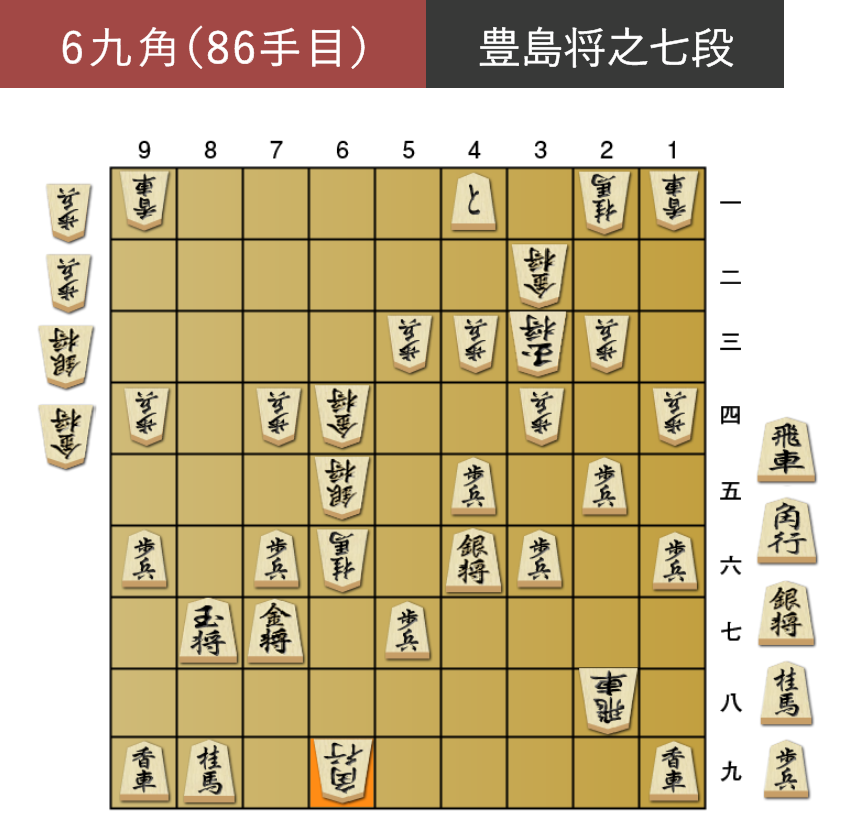 「6九角（86手目）」豊島将之七段