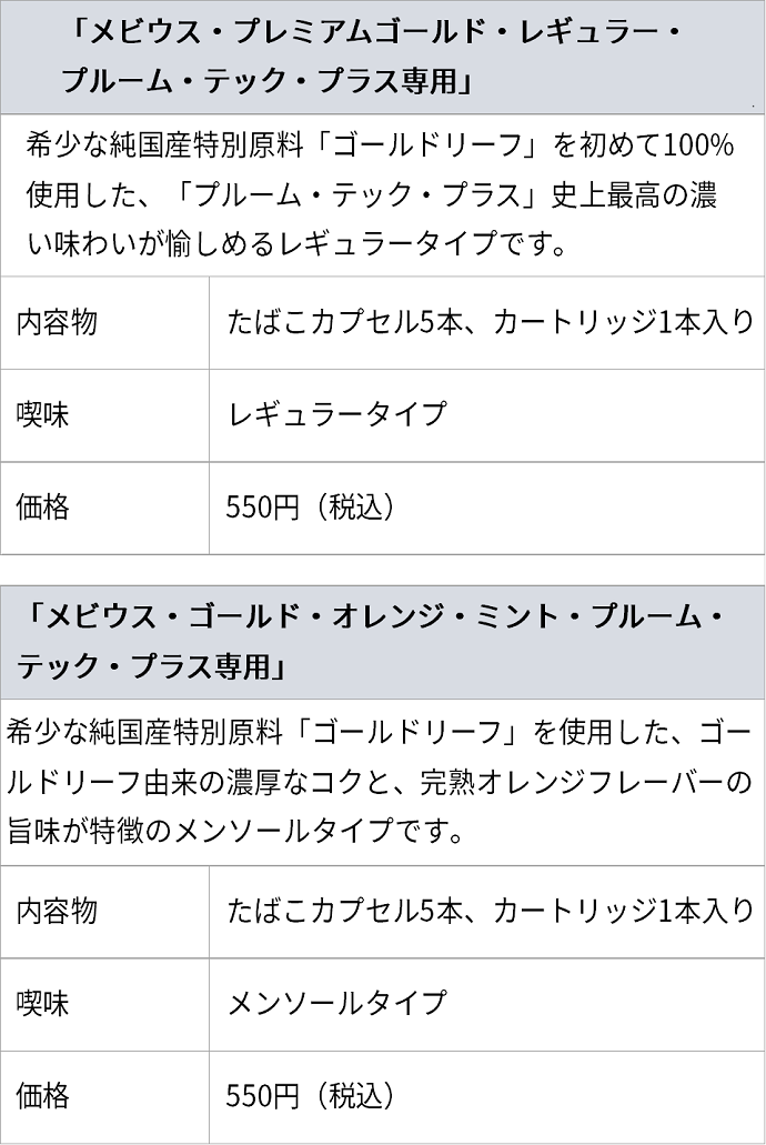 プルームテックプラス　プレミアムゴールドメンソール　80本