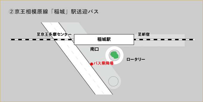 JR南武線