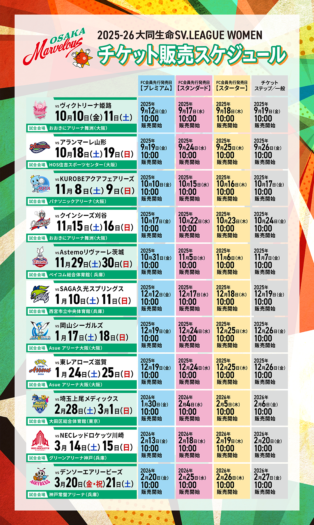 2025-26 大同生命 SV.LEAGUE MEN チケット販売スケジュール