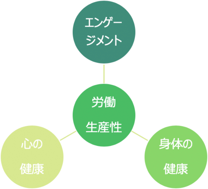 取り組み方針