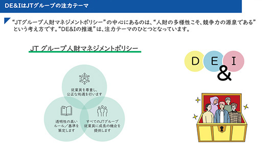 DE&IはJTグループの注力テーマ