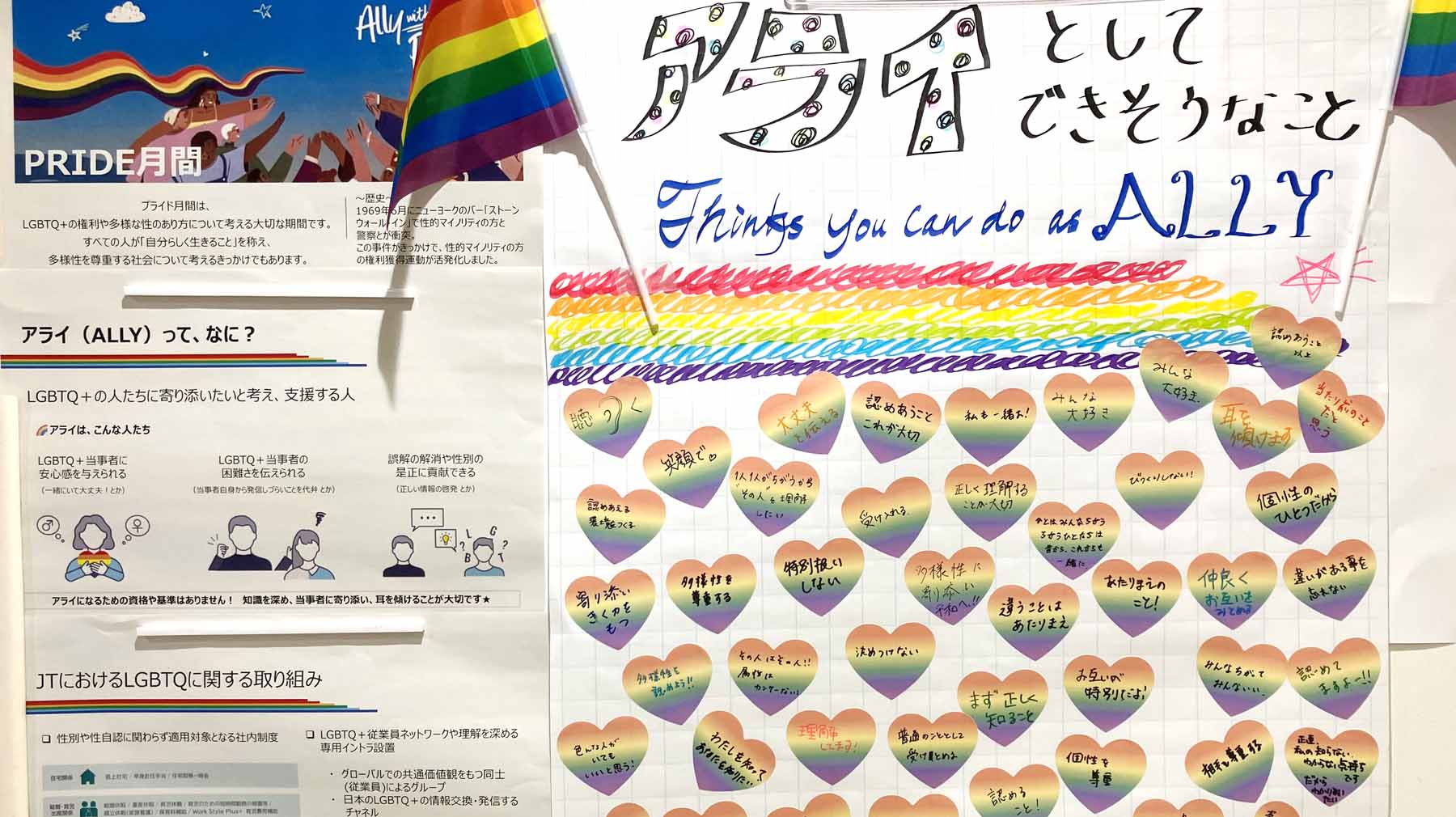 PRIDE月間 アライ（ALLY）ってなに？ アライとしてできそうなこと