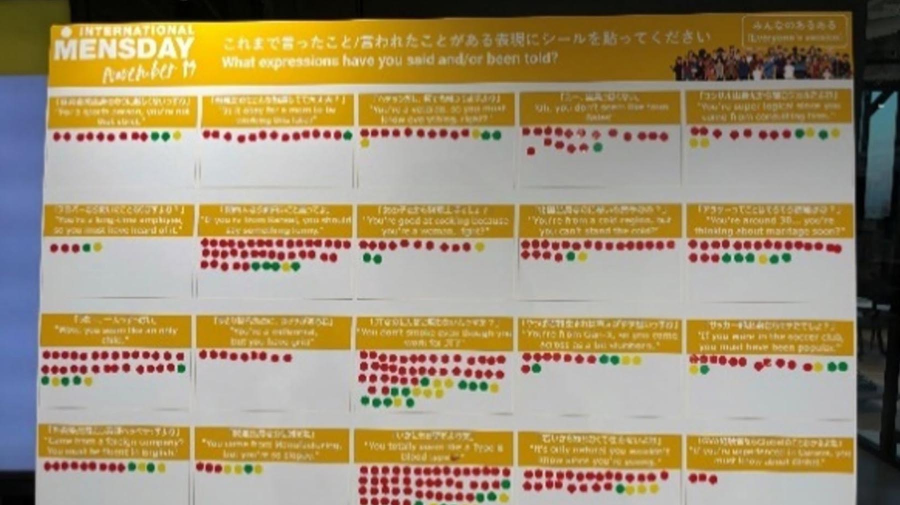 アンケート結果