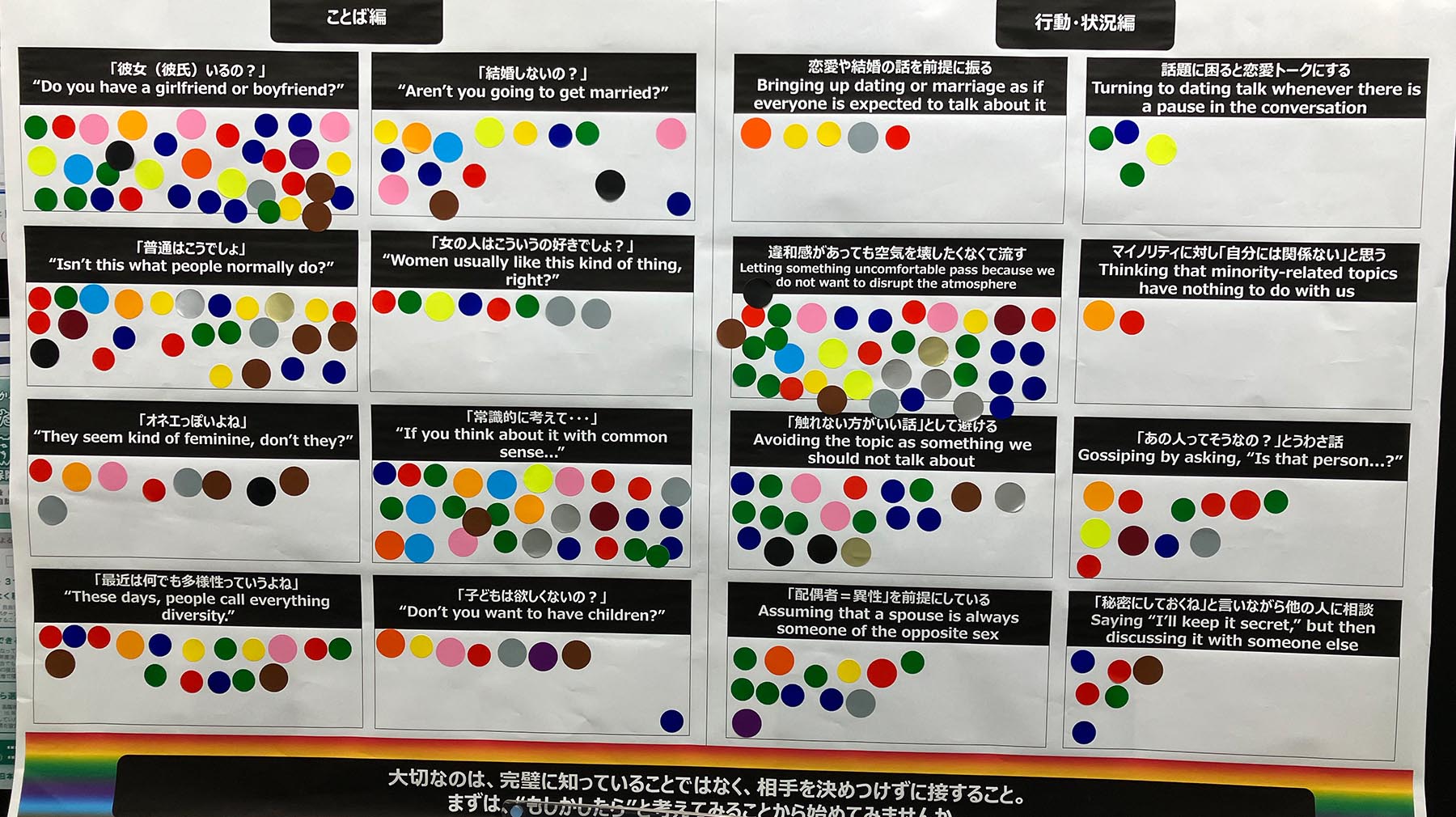 会場でアンケートを実施