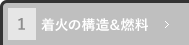 1.着火の構造&燃料