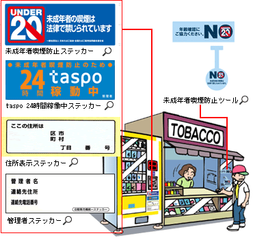 たばこ販売店頭等での啓発活動